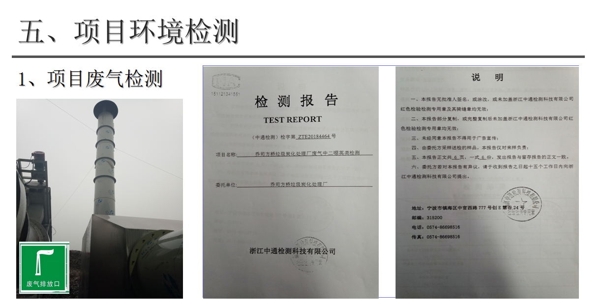 垃圾熱裂解制炭處理尾氣非常規(guī)污染物達標排放