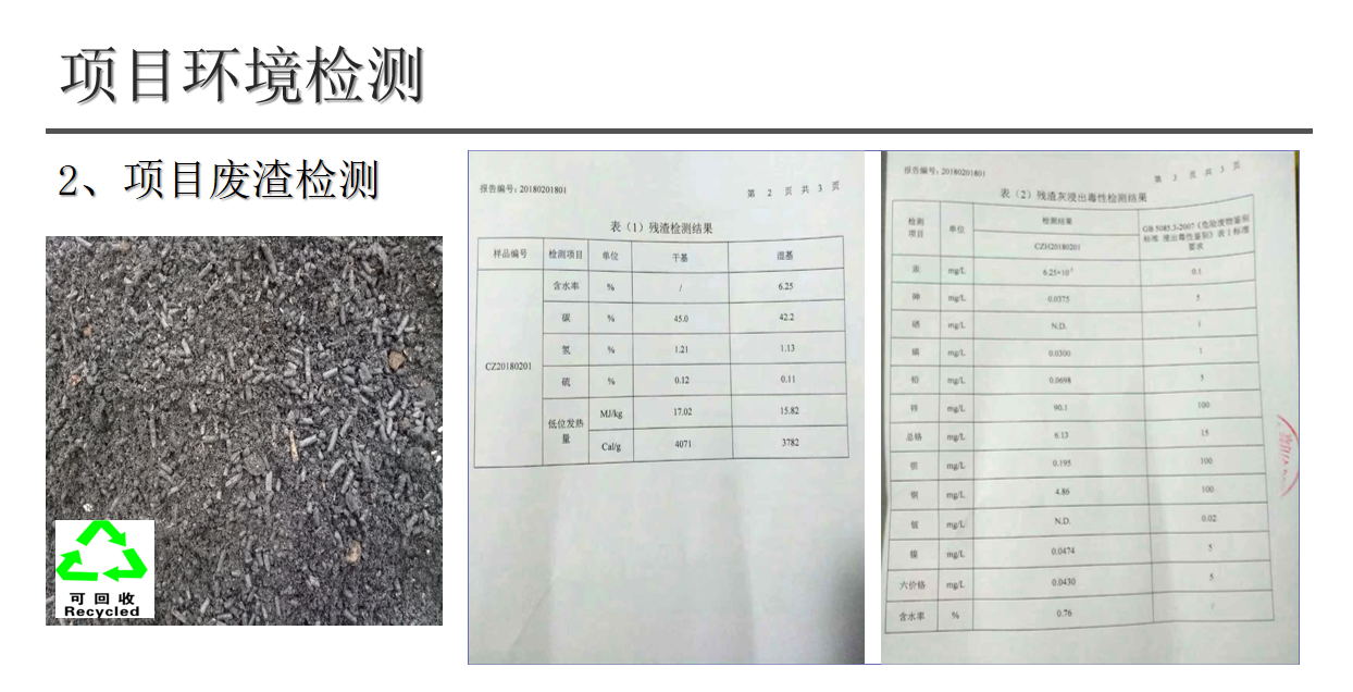 垃圾分選剩余物制炭通過無害化處理檢測(cè)