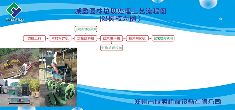 園林垃圾處理工藝流程圖